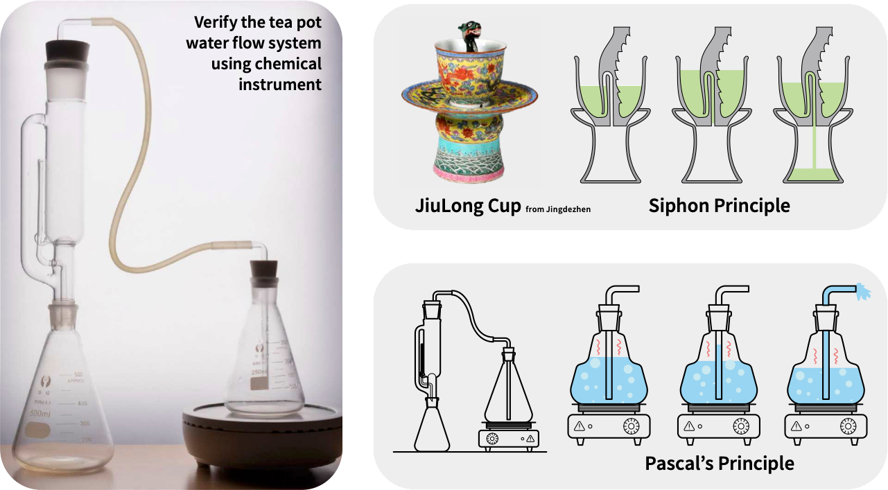 Teasolution.png